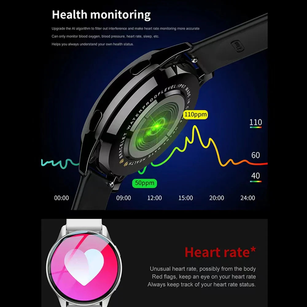 WW | Active 2 Damen Bluetooth Smartwatch Mit Herzfrequenz Und Blutdruckmonitor