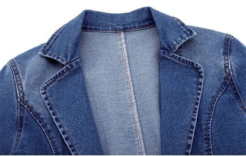 WW | Jeansjacke